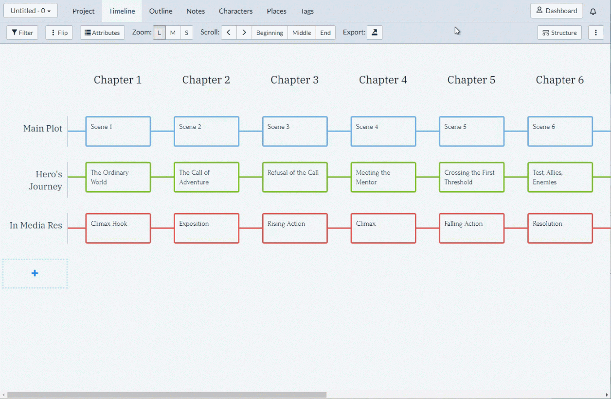 Timeline - Starter Templates - Plottr - Documentation