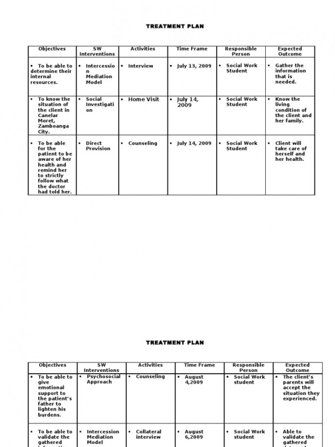 Treatment Plan  PDF  Social Work  Psychosocial