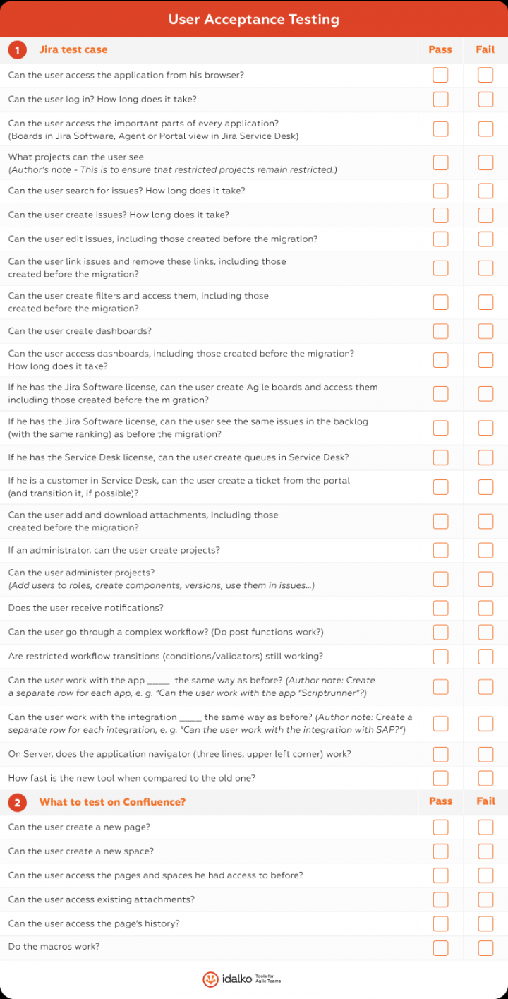 user-acceptance-testing-checklist - Idalko