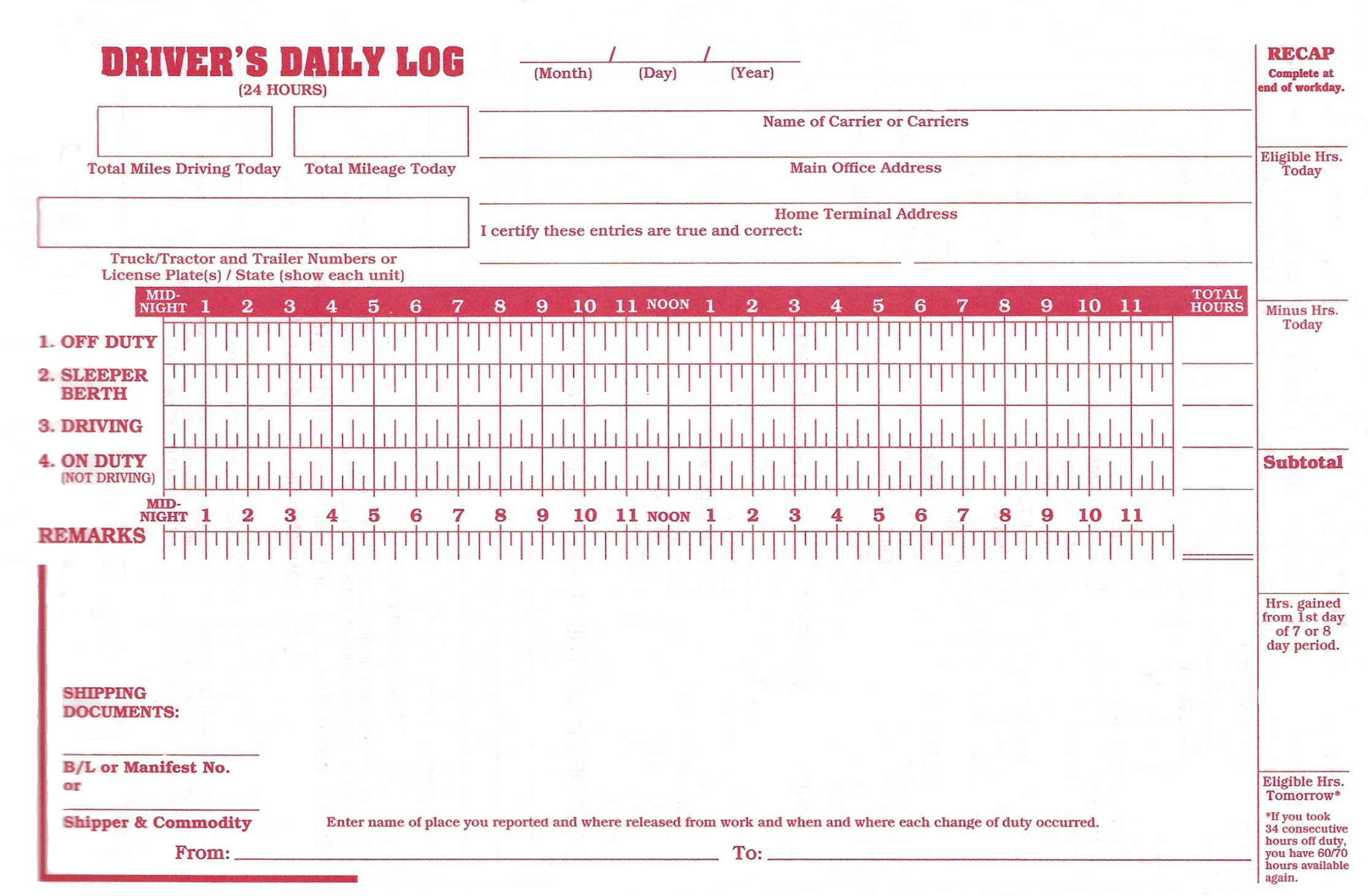 What is a log book for truckers? A comprehensive guide