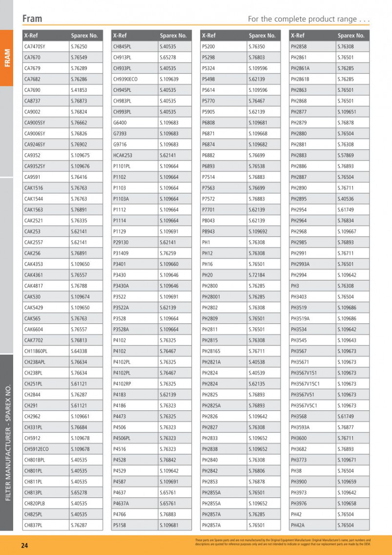 Agrifilter Introduction and Cross Reference Guide Agrifilter Cross