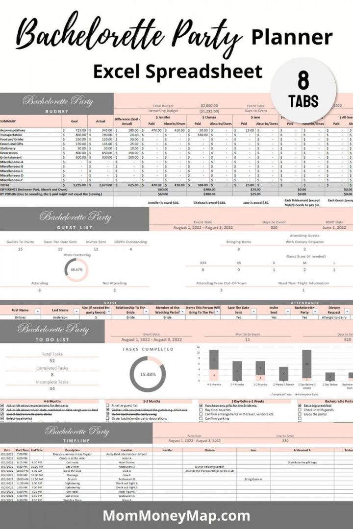 Bachelorette Party Planner Excel Spreadsheet – Mom Money Map