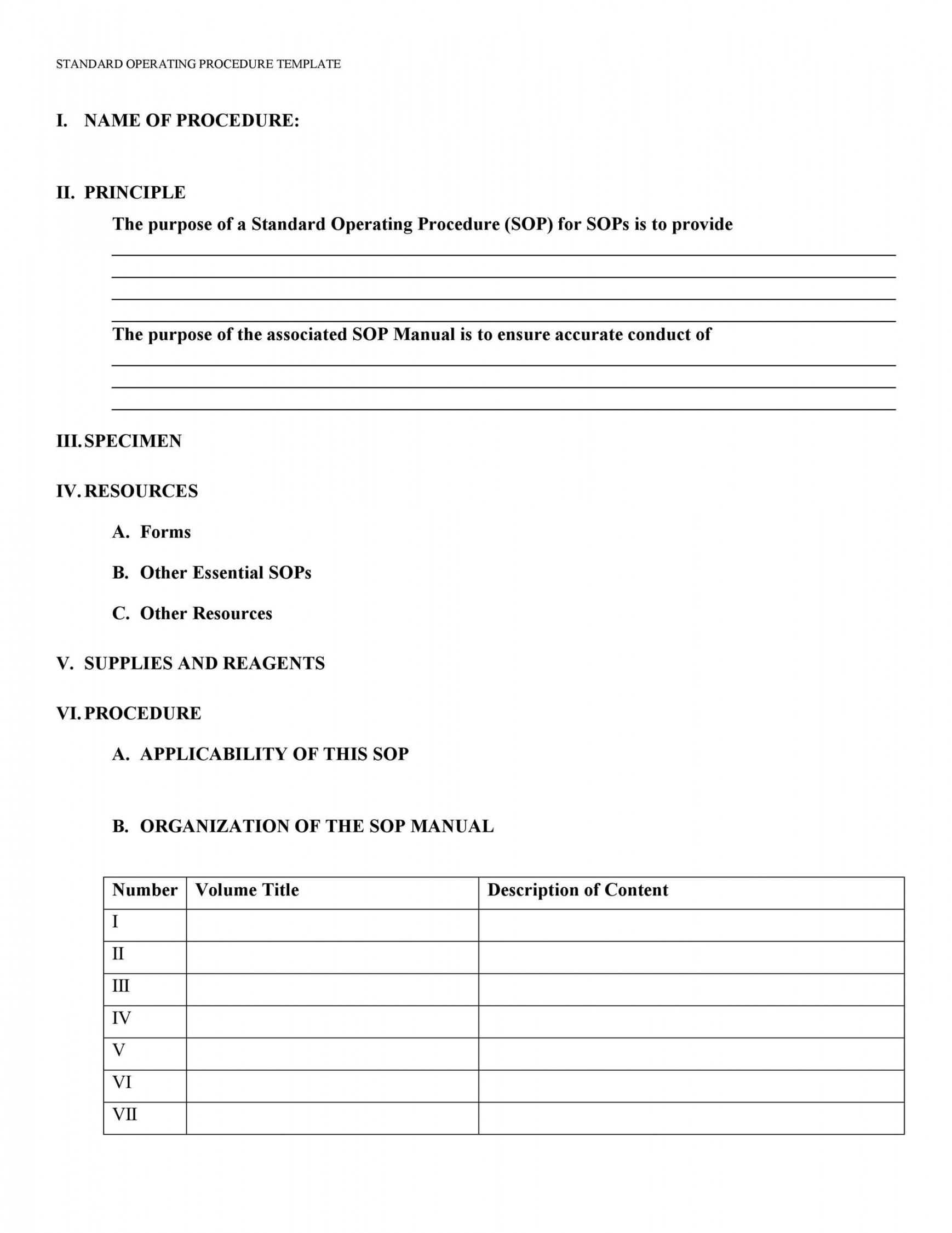 Best Standard Operating Procedure (SOP) Templates