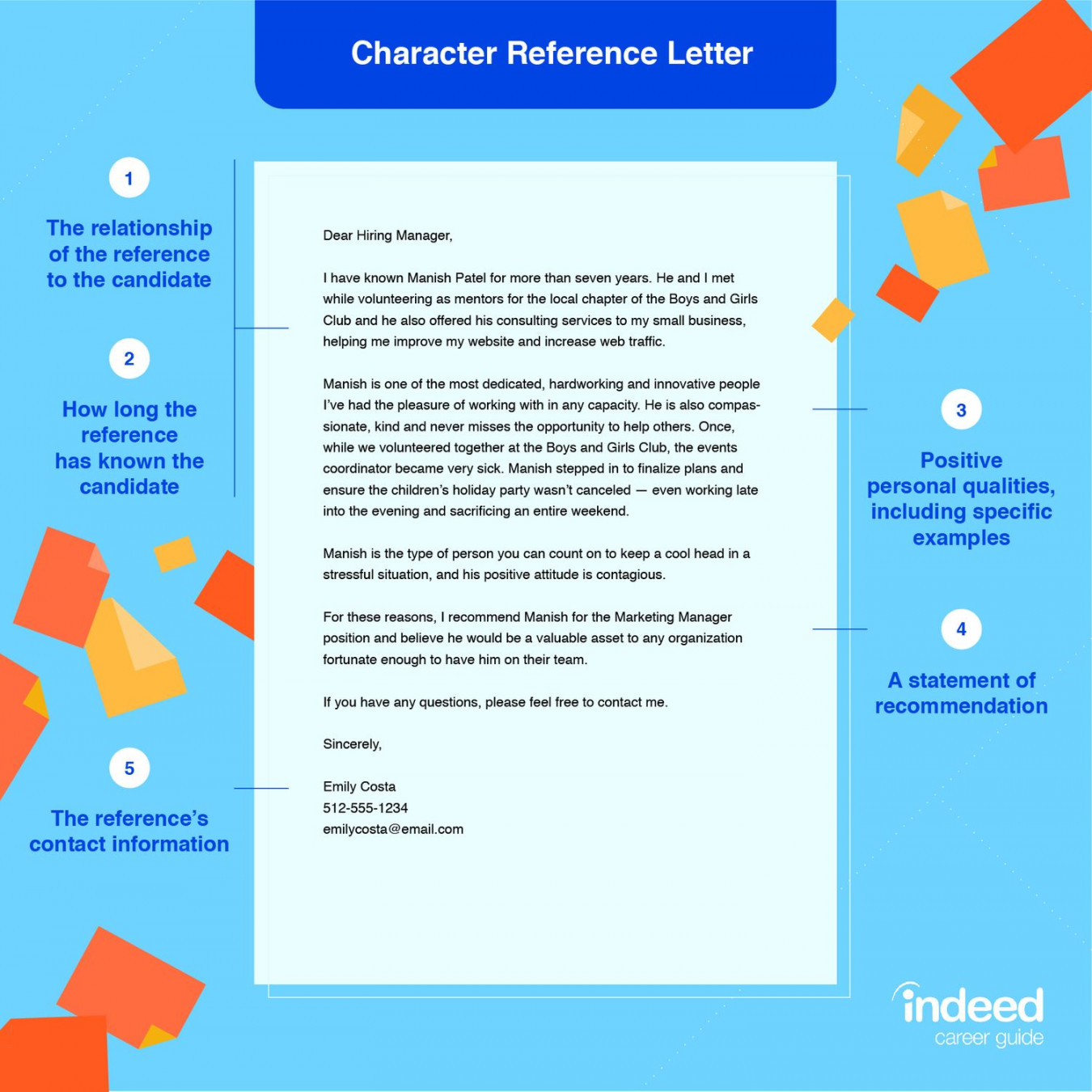 Character Reference Letter Sample and Tips  Indeed