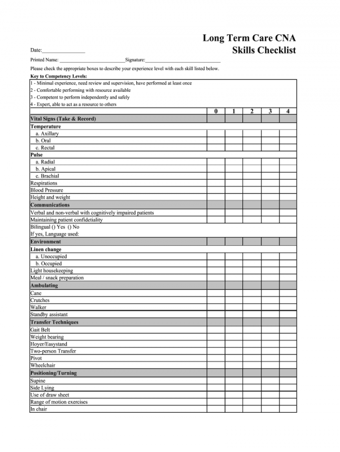 Cna skills list: Fill out & sign online  DocHub