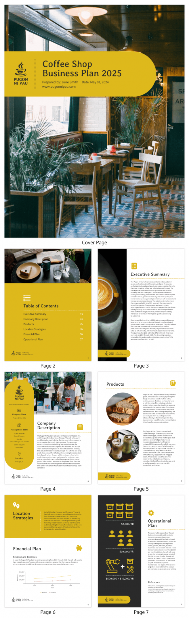 Coffee Shop Business Plan Vorlage - Venngage