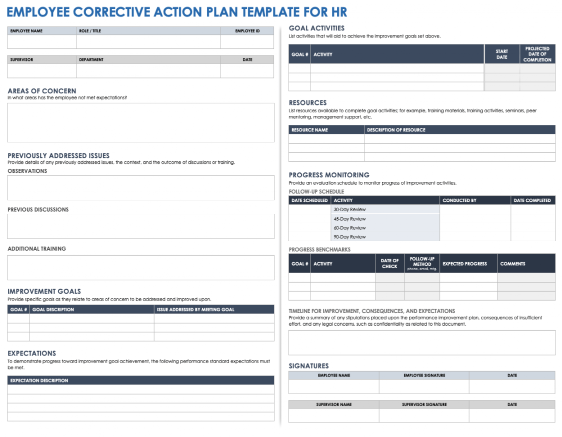 Corrective Action Plan Templates  Smartsheet