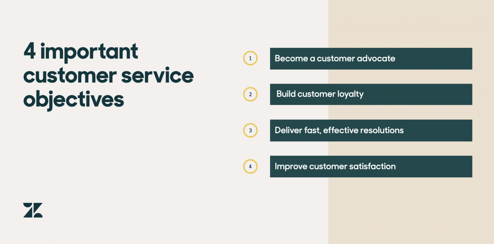 Customer Service Objectives:  Objectives You Can Copy