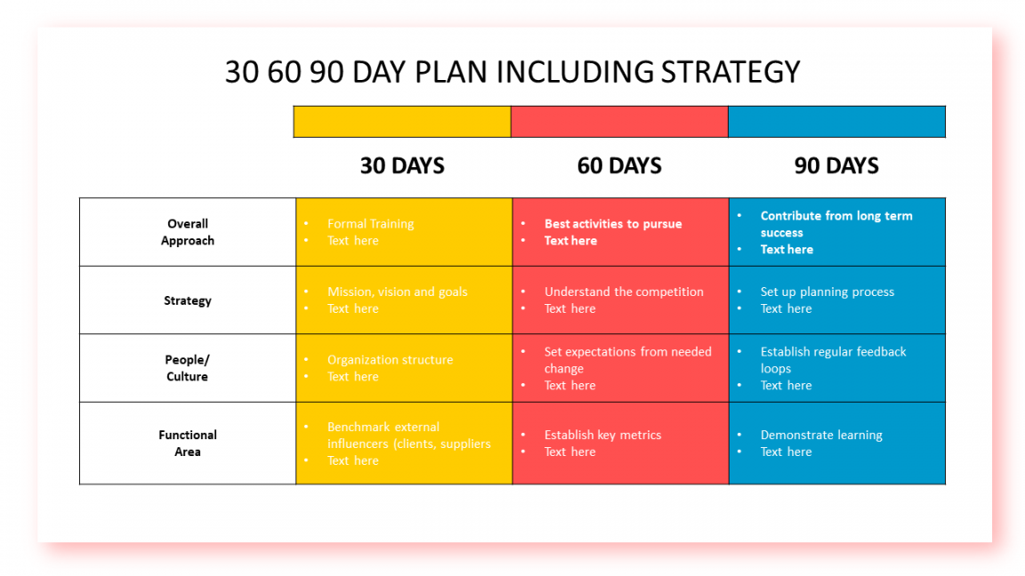 -- Day Plan  PowerPoint, Google Slides & Keynote Templates