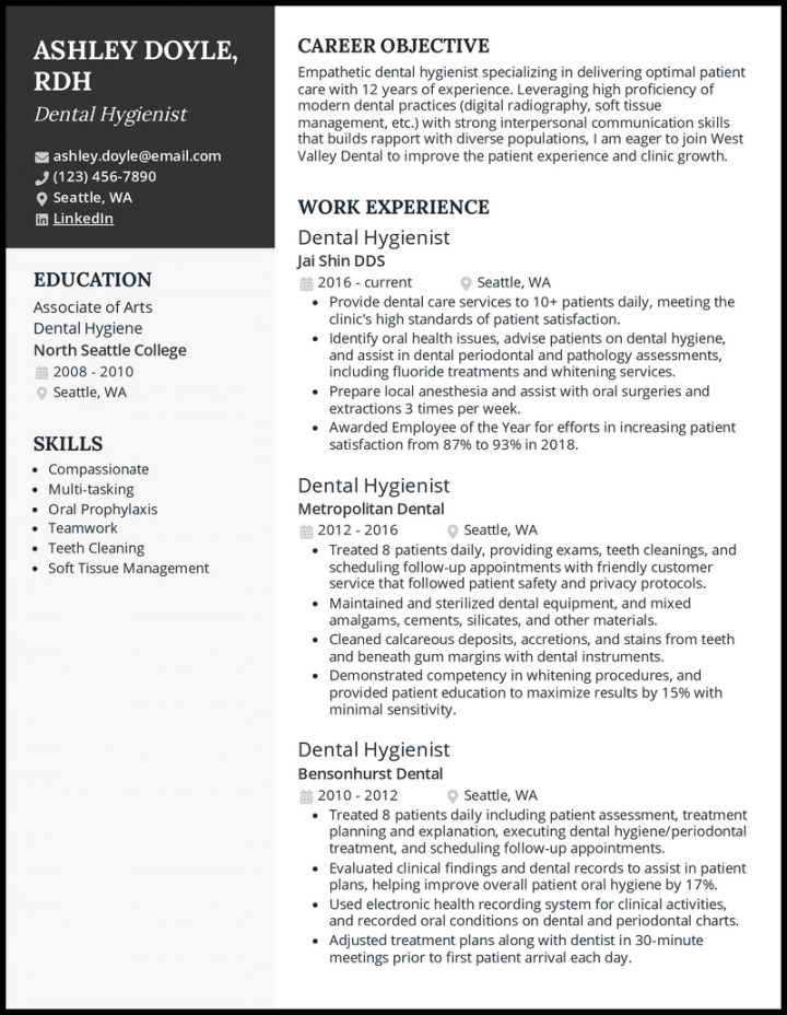 Dental Hygienist Resume Examples That Worked in