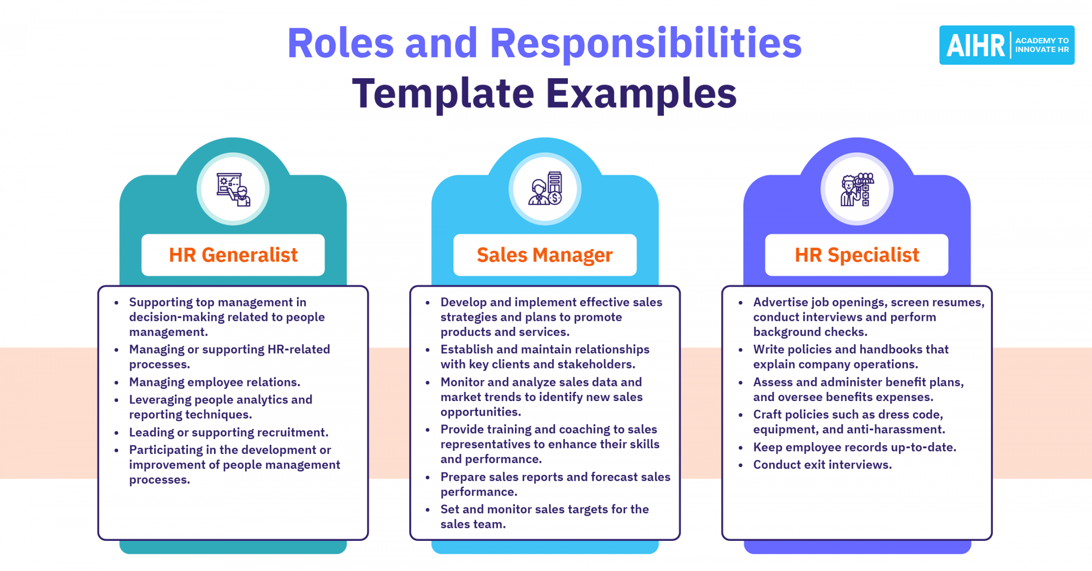 Easy-To-Use Roles and Responsibilities Template (Free Download) - AIHR