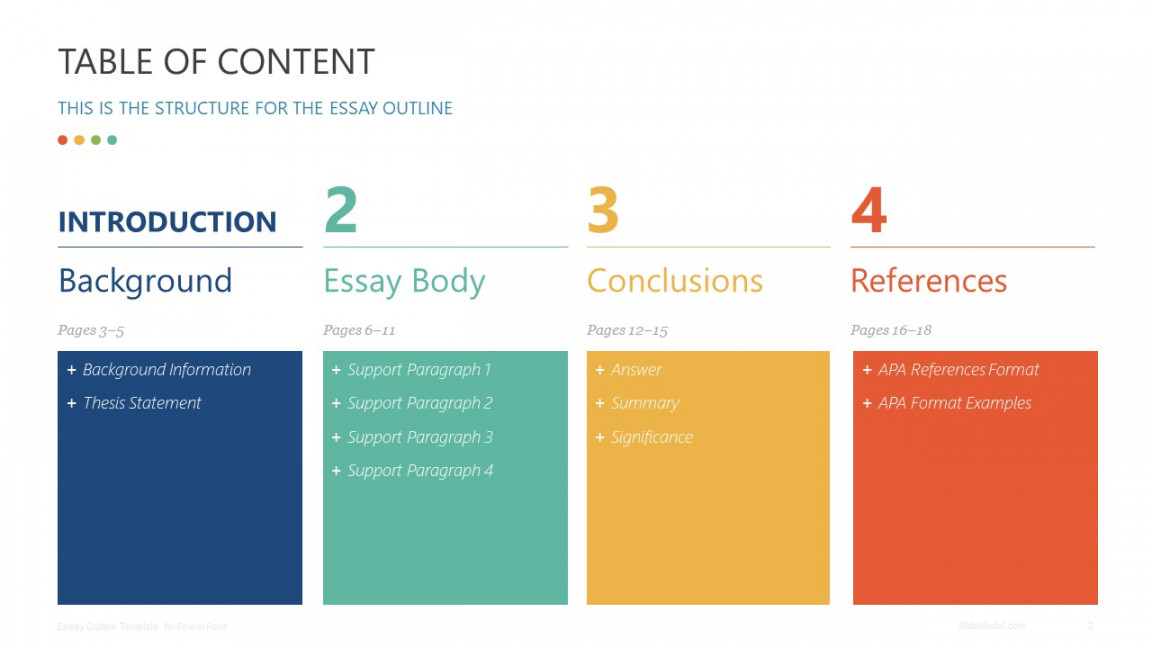 Essay Outline PowerPoint Template