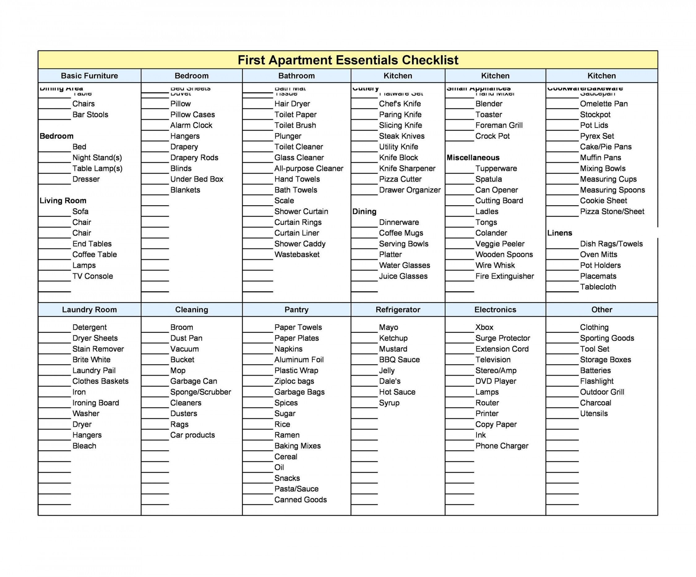 First / New Apartment Checklist -  Essential Templates ᐅ