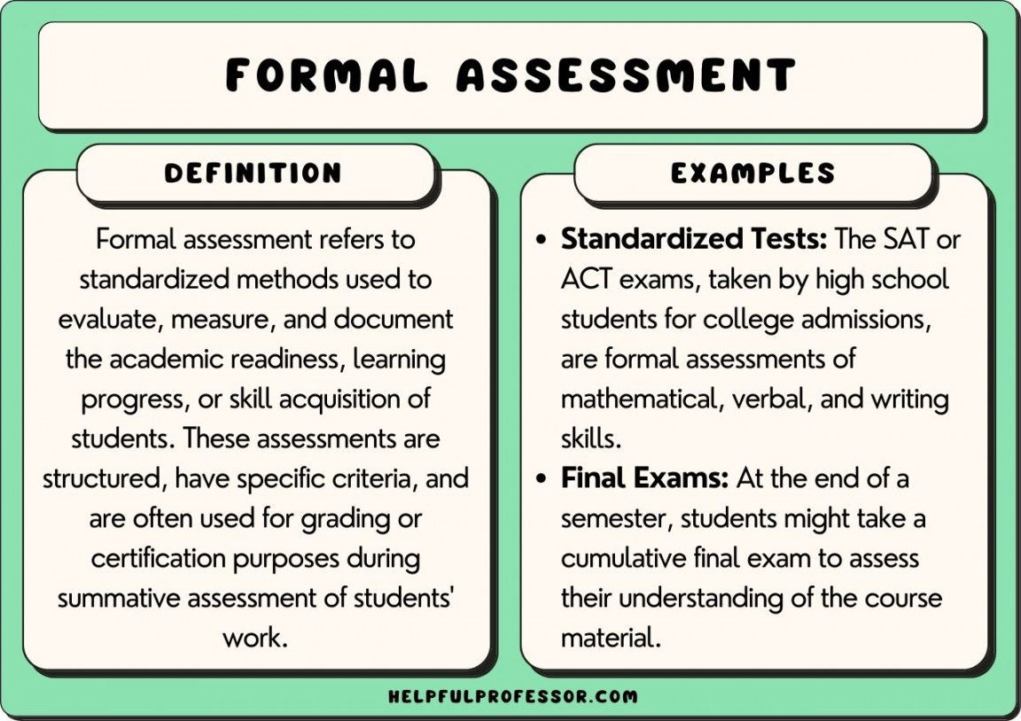 Formal Assessment Examples ()