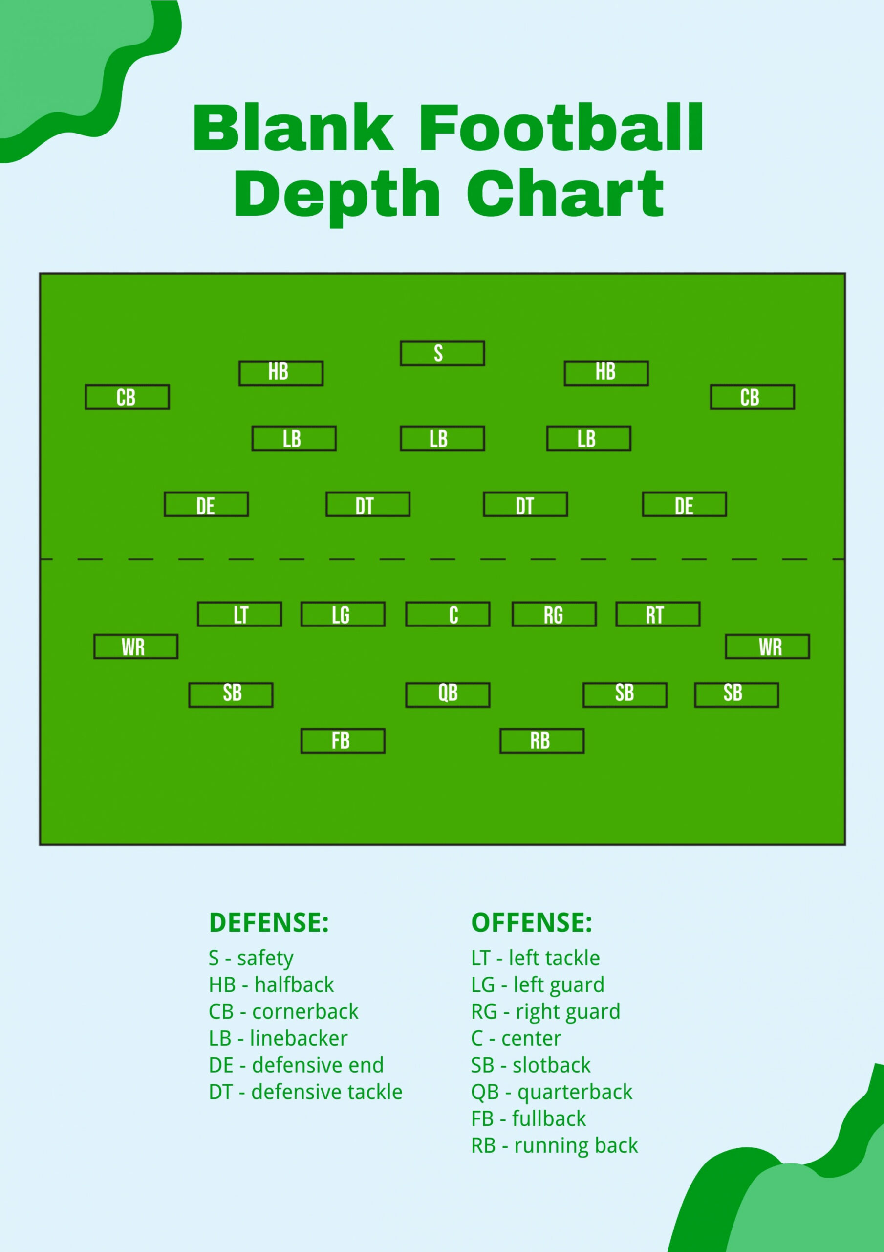 Free Blank Football Depth Chart - Download in PDF, Illustrator