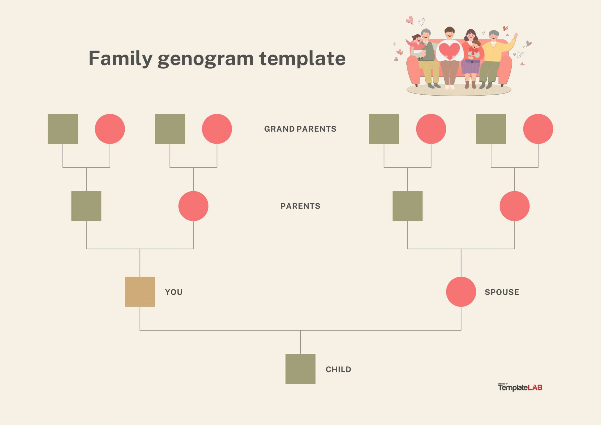 Free Genogram Templates & Symbols [Word, PowerPoint, PDF]