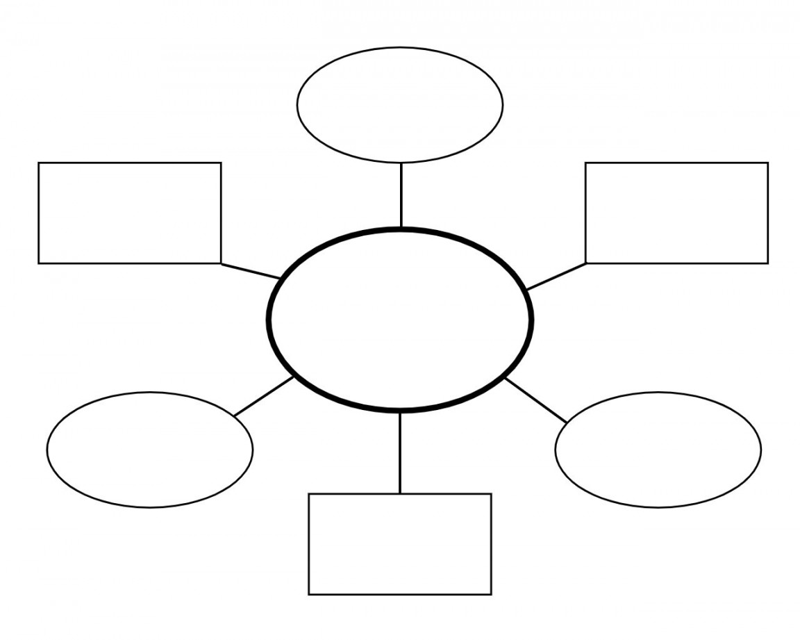 Free Graphic Organizer Templates for Any Subject