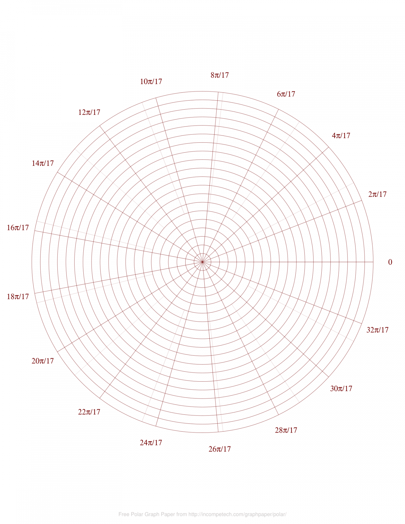 Free Online Graph Paper / Polar