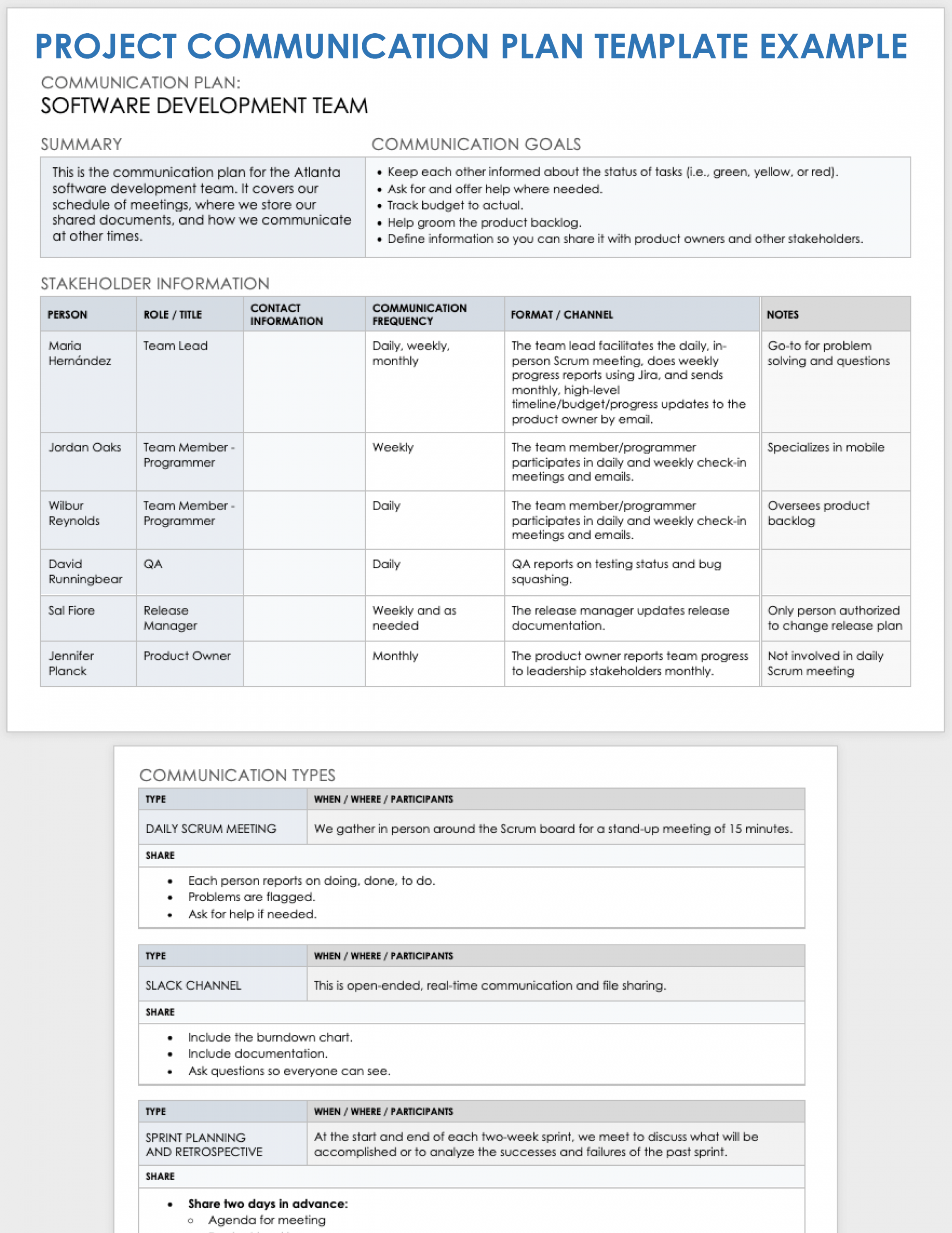 Free PDF Project Management Templates  Smartsheet