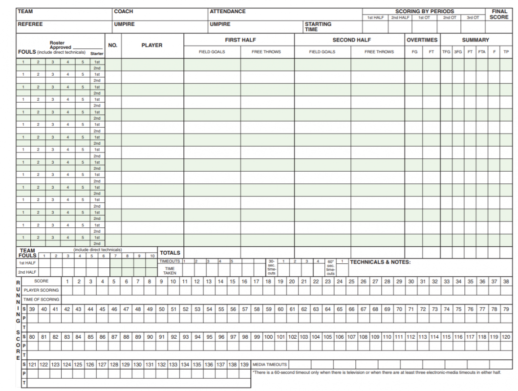 Free, Printable Basketball Score Sheets, Stat Sheets from Score Books