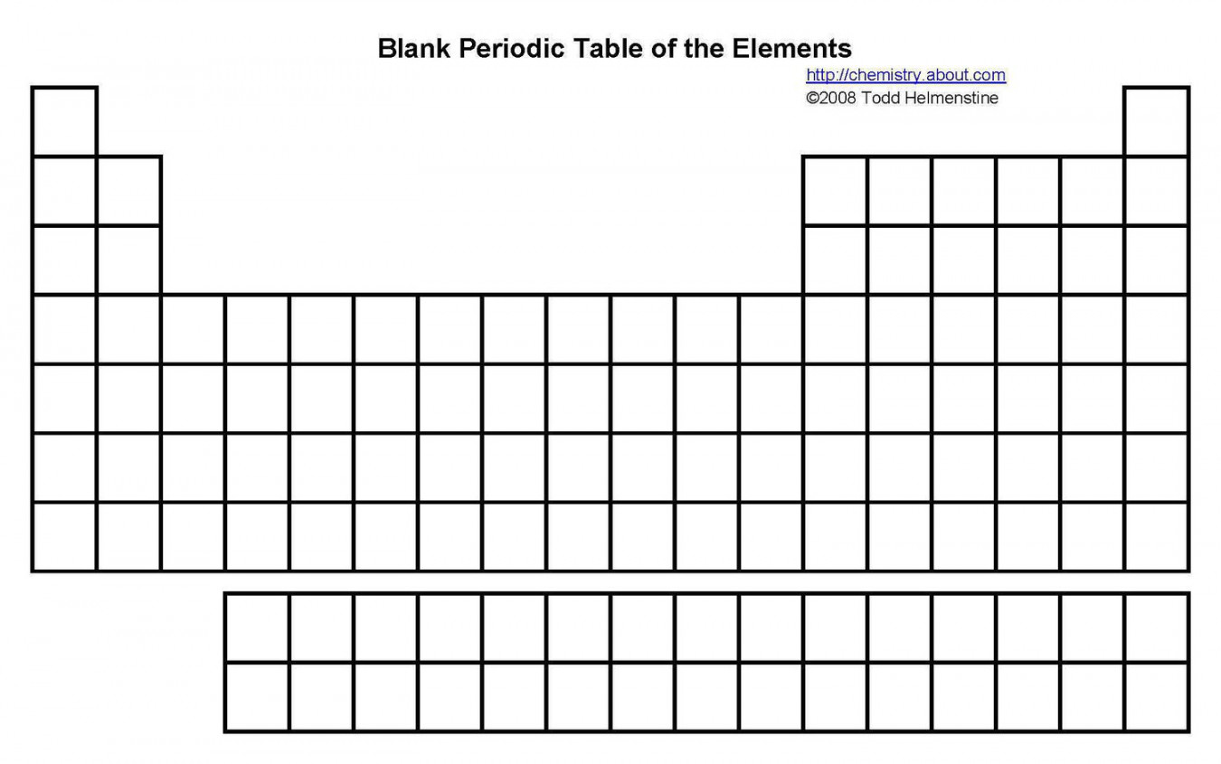 Free Printable Periodic Tables (PDF)