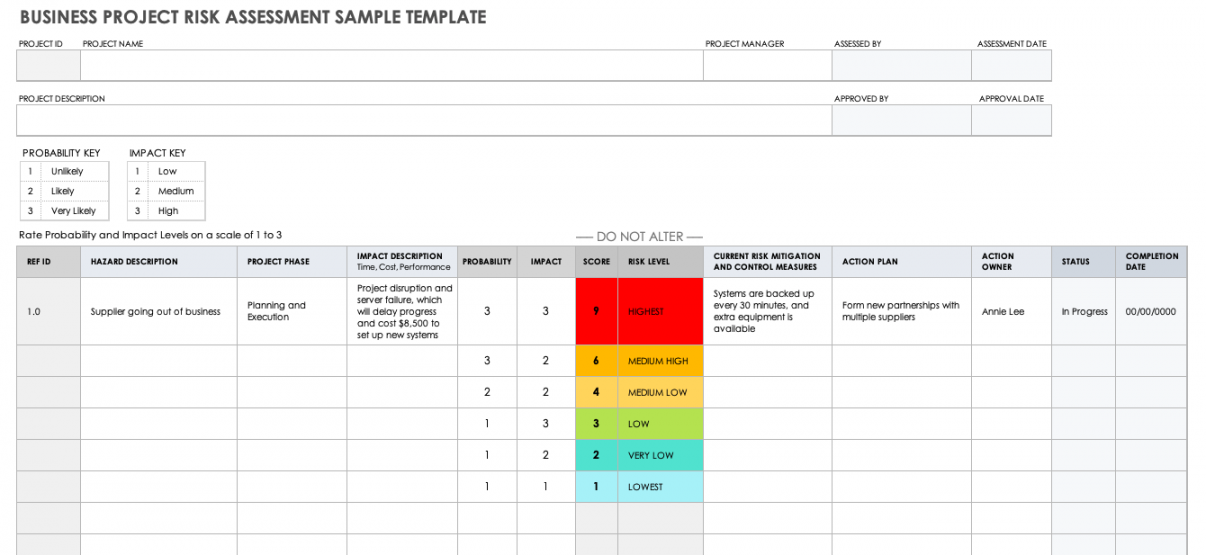 + Free Risk Assessment Forms  Smartsheet