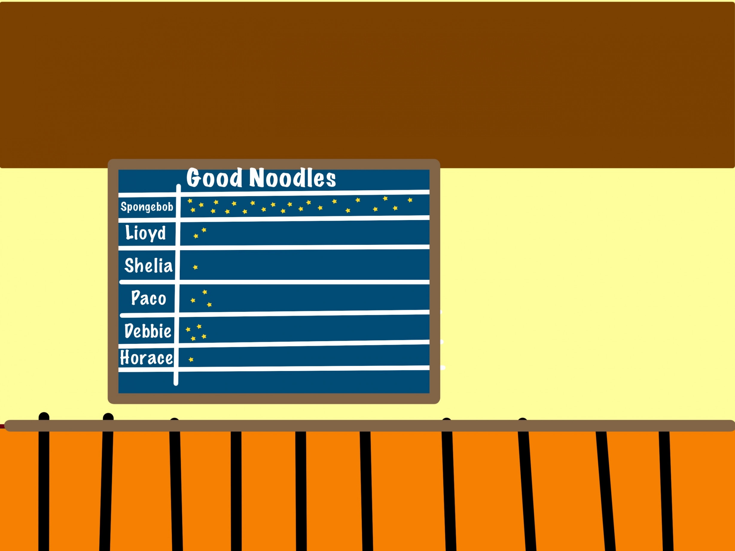 Good Noodle Board From Spongebob Squarepants! by tharpe on DeviantArt