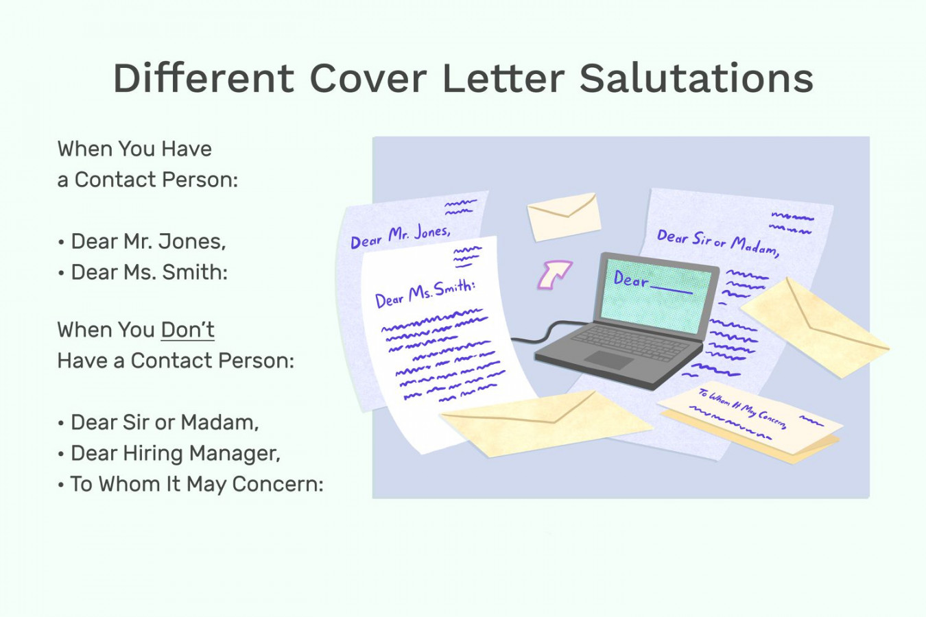 How to Choose the Right Greeting for Your Cover Letter