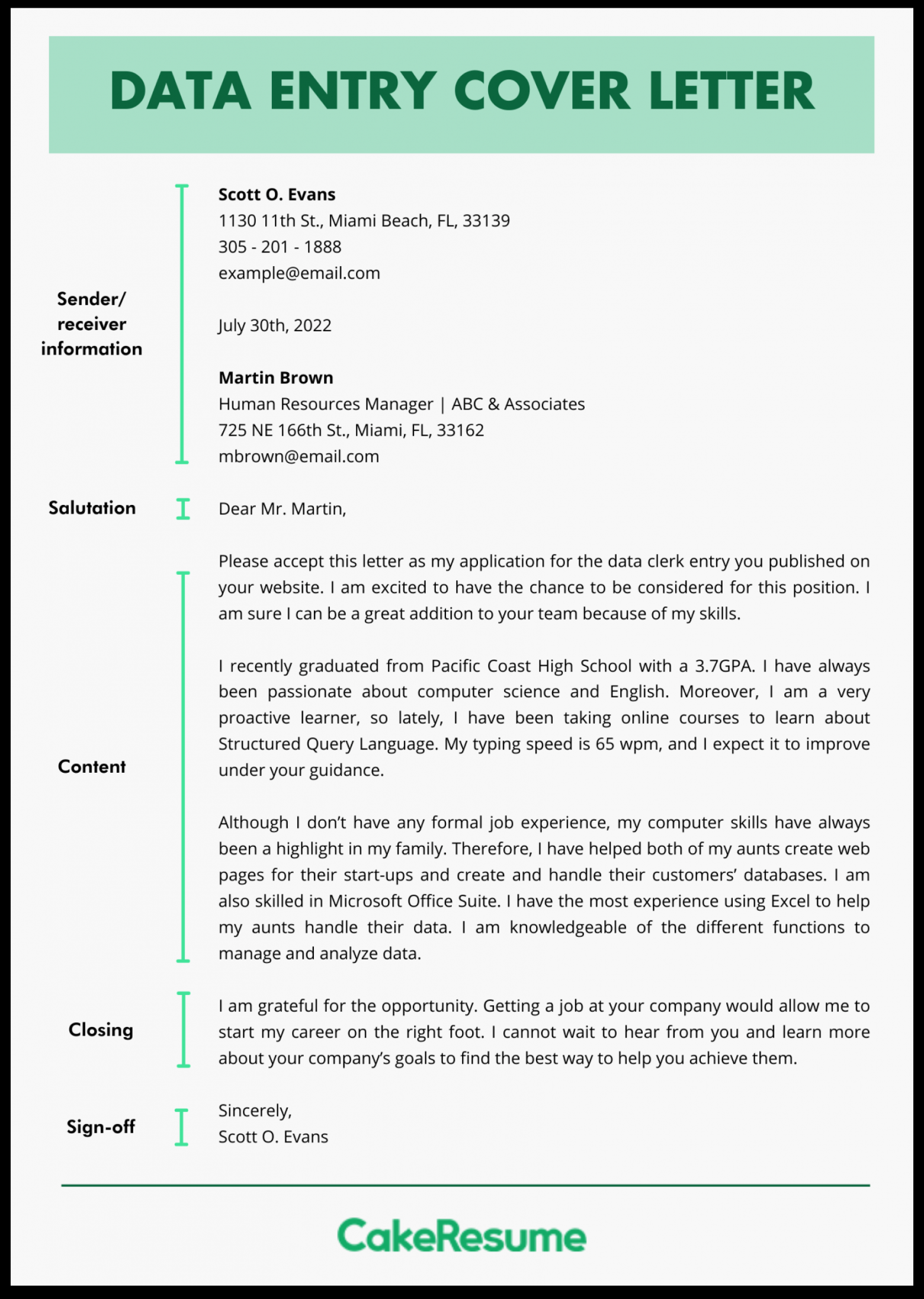 How to Write a Cover Letter for a Data Entry Job + Examples