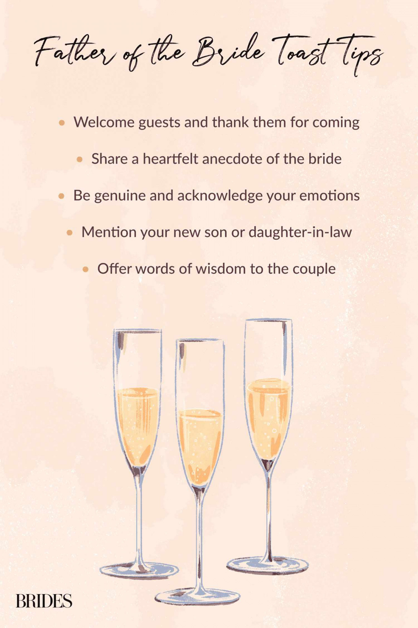 How to Write a Father of the Bride Speech: Tips and Advice