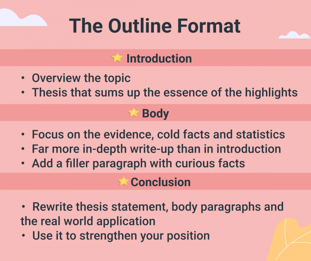 How to Write an Informative Essay: Topics, Outline, Examples, Tips