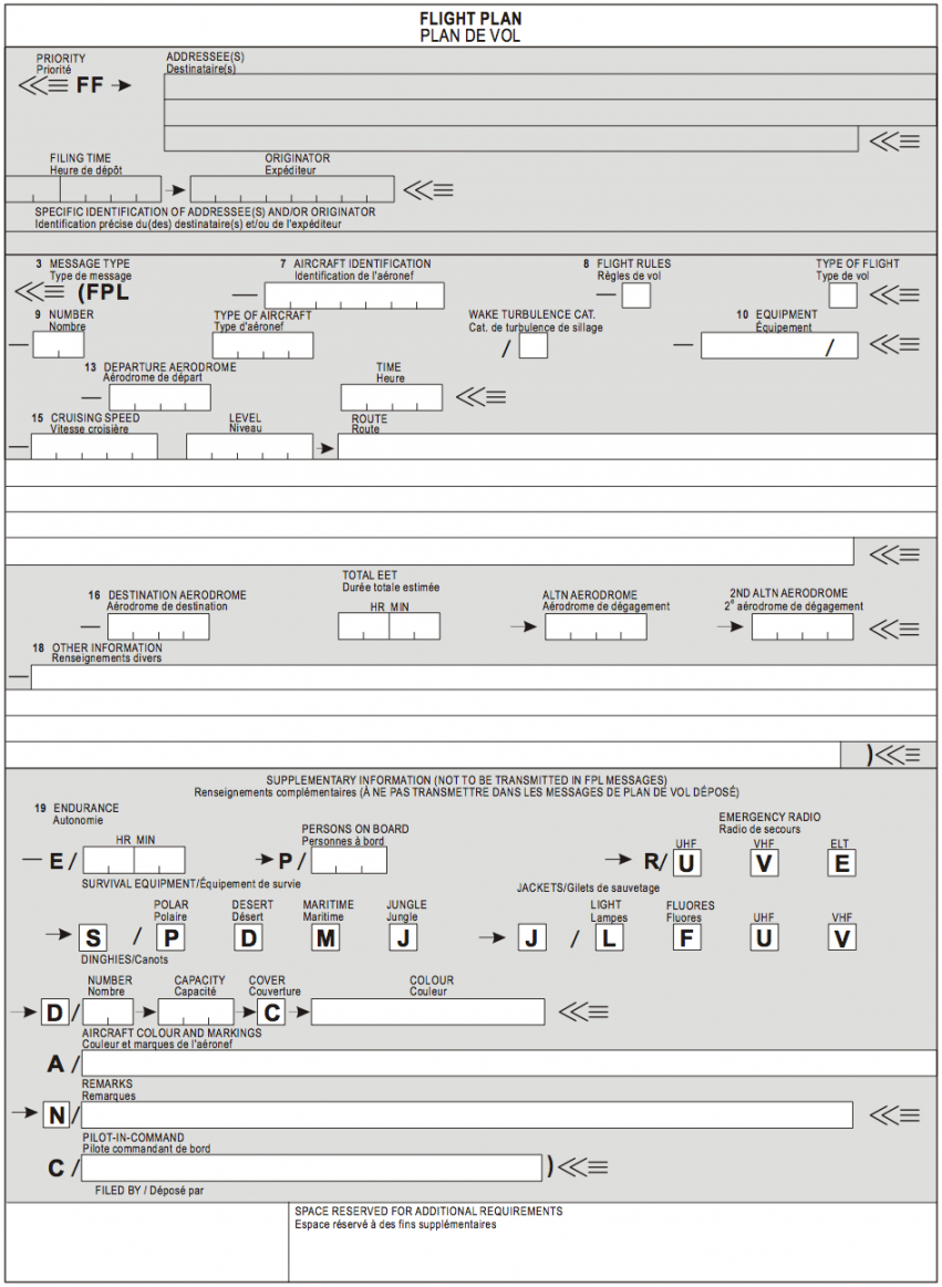 ICAO Model Flight Plan Form - Flight Crew Guide