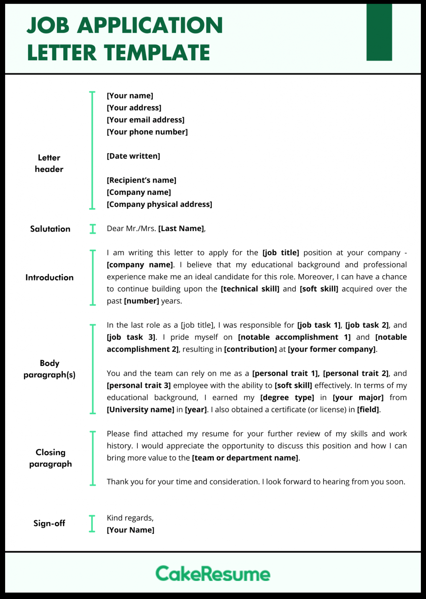 Job Application Letter: Examples, What to Include & Writing Tips