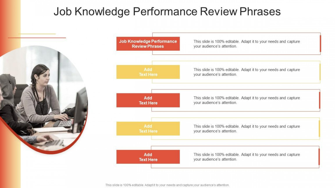 Job Knowledge Performance Review Phrases In Powerpoint And