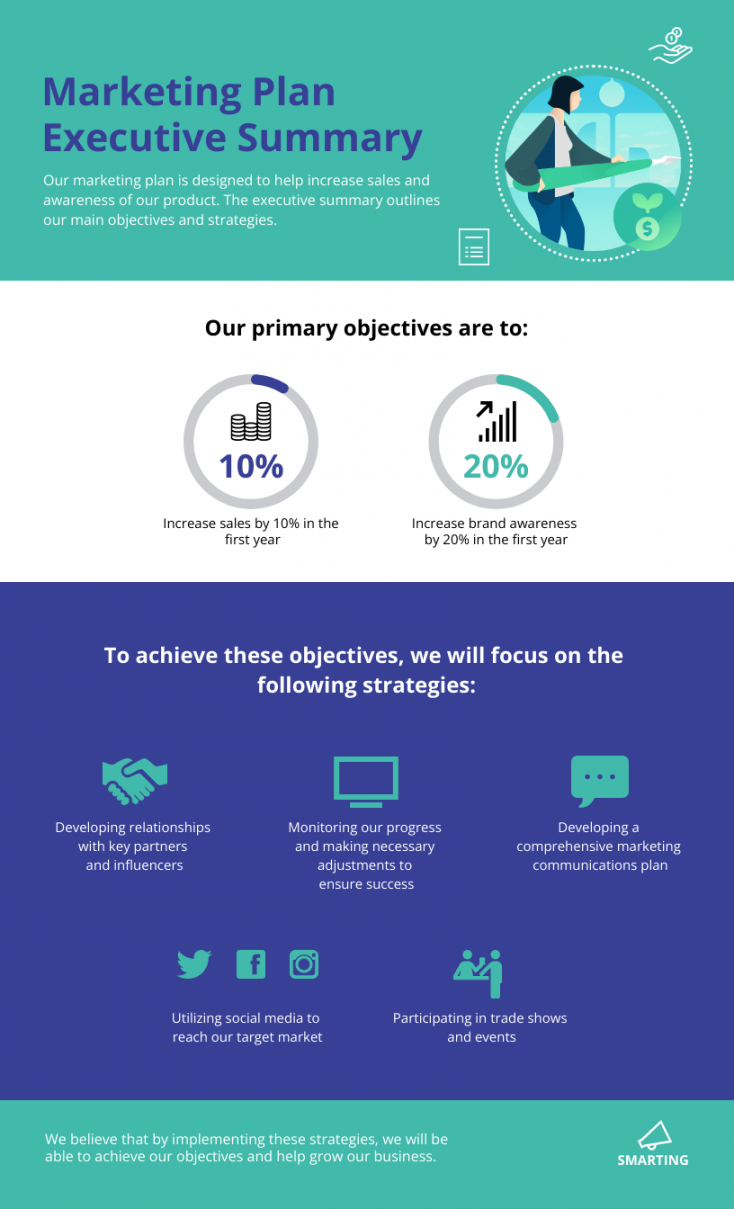 Marketing Plan Executive Summary Example - Venngage