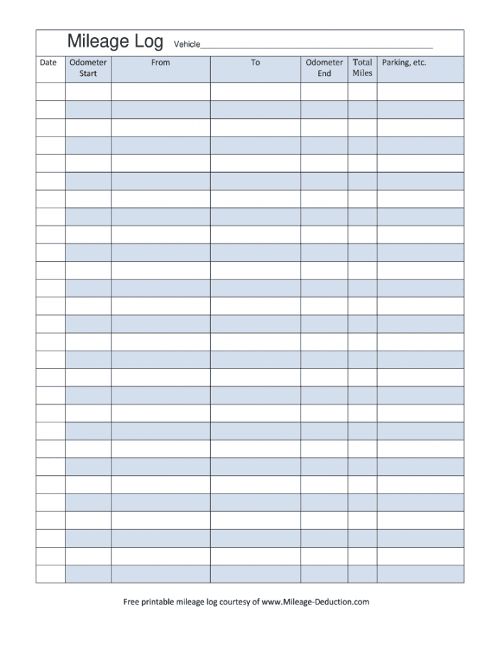 Mileage Sheet Pdf - Fill Online, Printable, Fillable, Blank