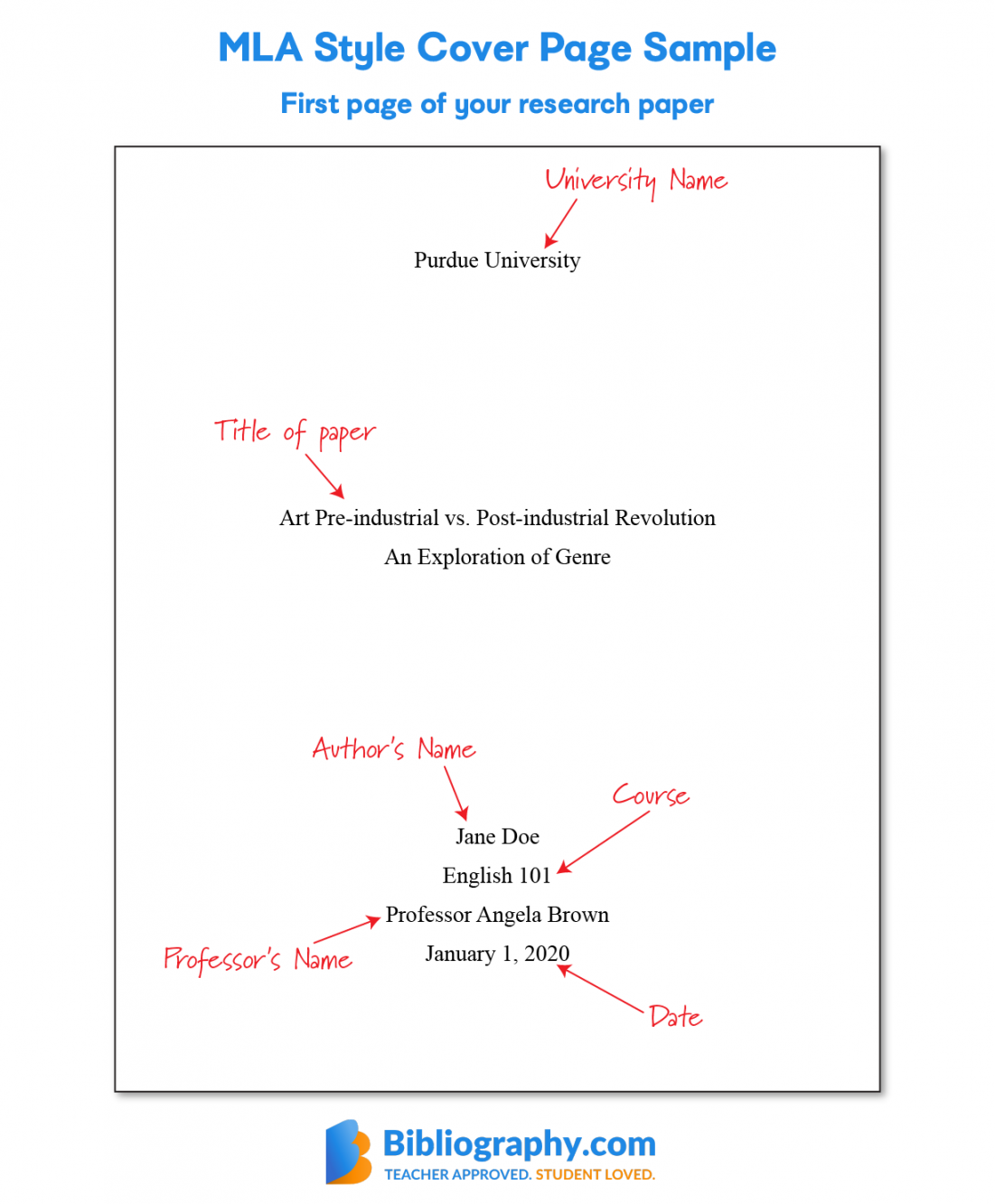 MLA Paper Format: Simple Guidelines to Follow  Bibliography