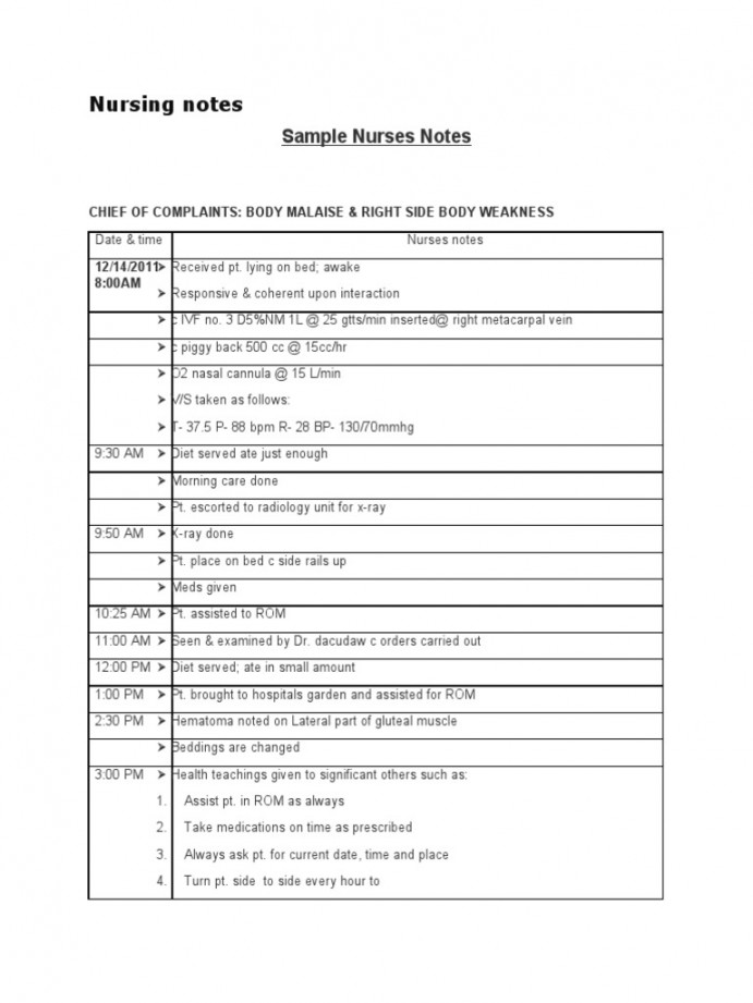 Nursing Note Sample   PDF  Medicine  Clinical Medicine