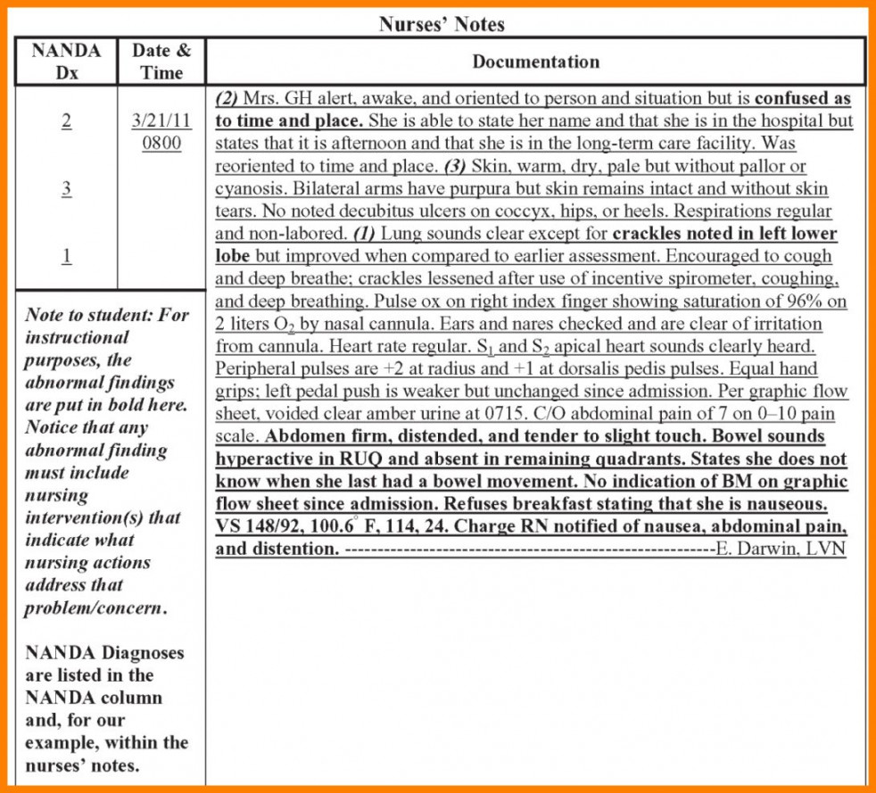 Nursing notes ideas  nursing notes, charting for nurses