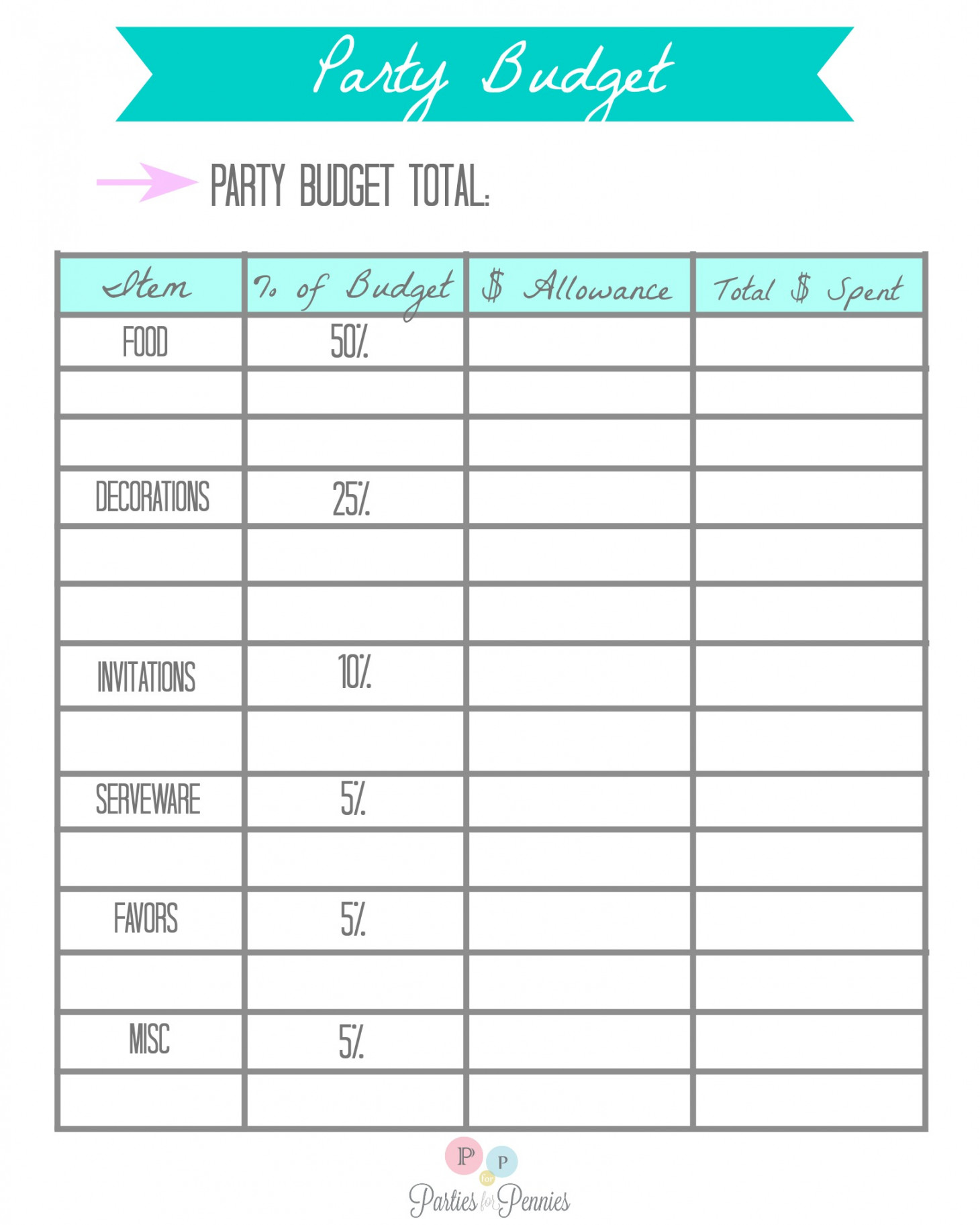 Party Budget Printable - Parties for Pennies