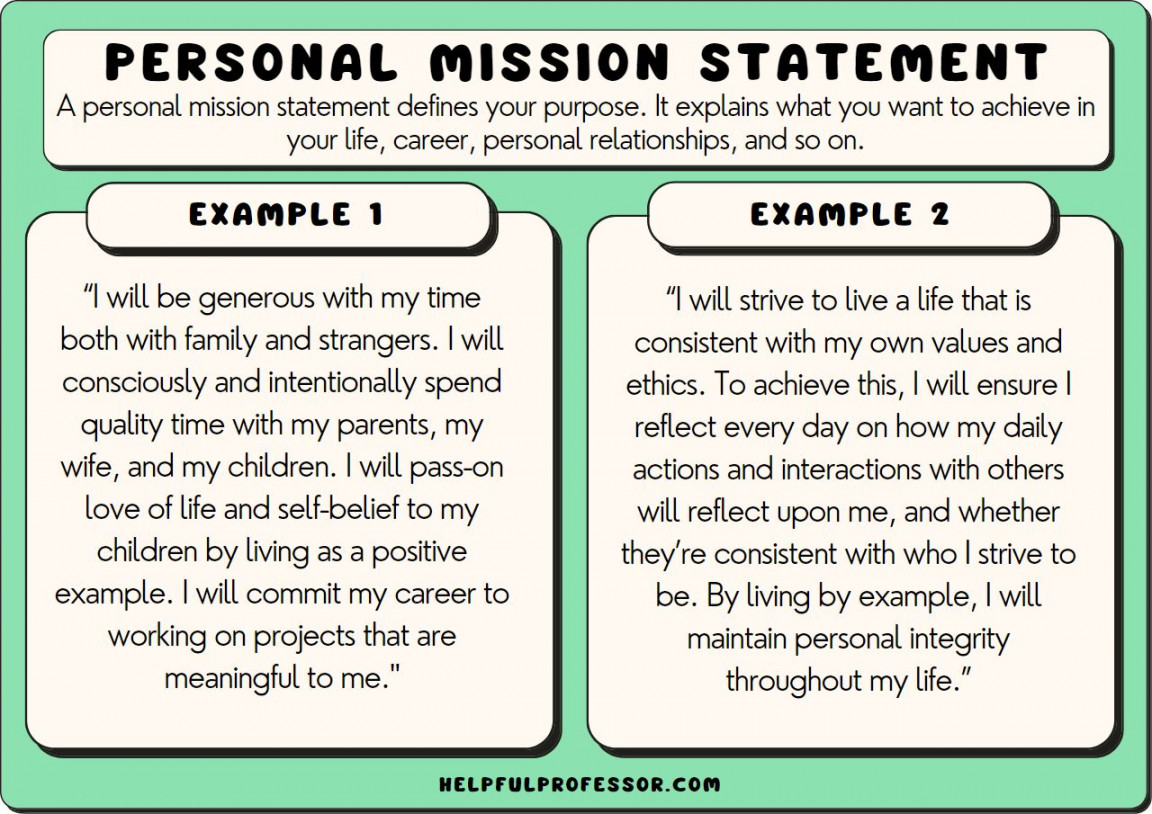 Personal Mission Statement Examples ()