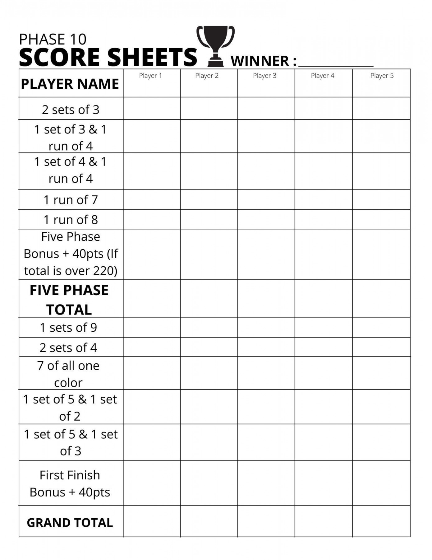 Phase  Anzeigetafel - Score Sheet - Printable PDF