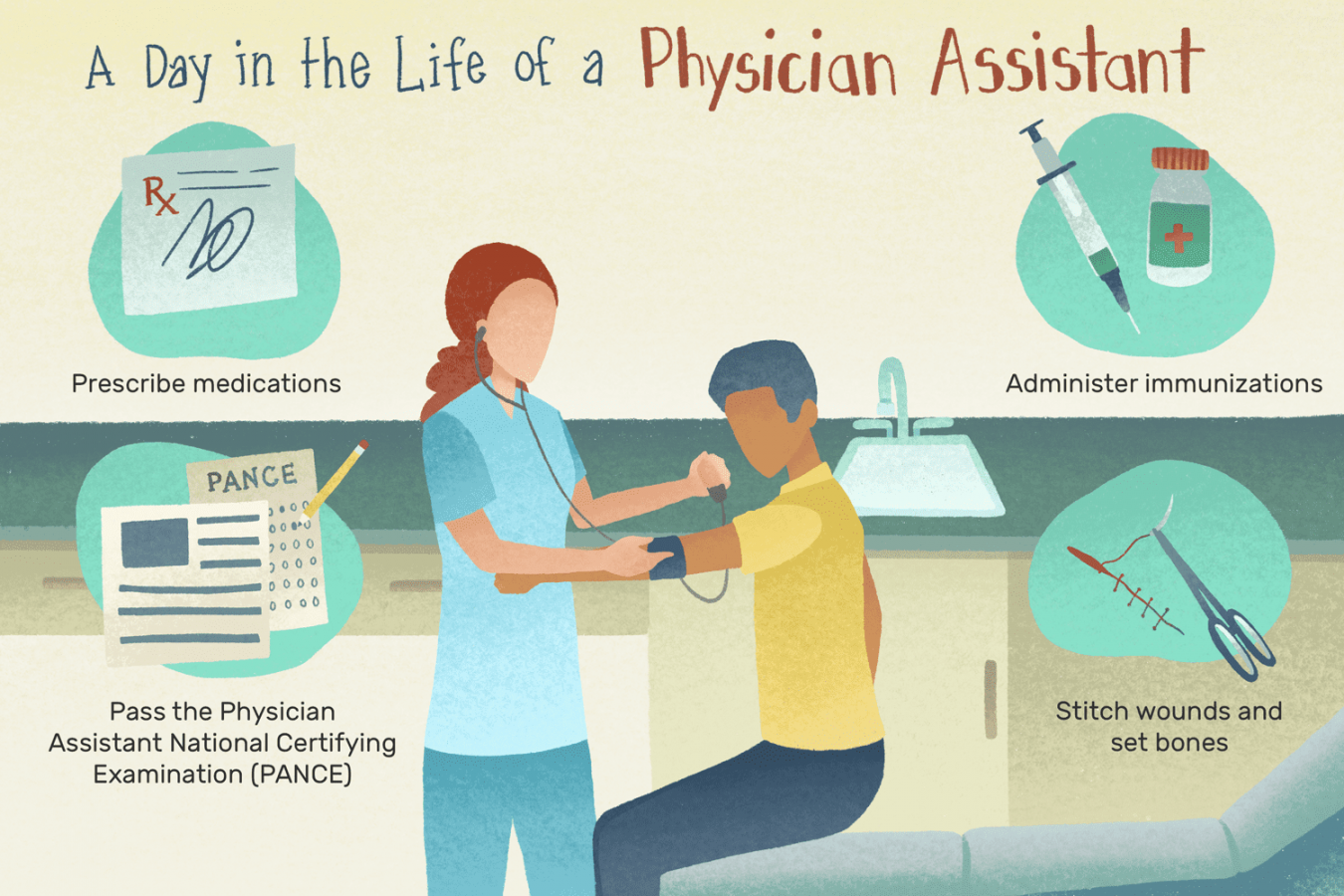 Physician Assistant Job Description: Salary, Skills, & More