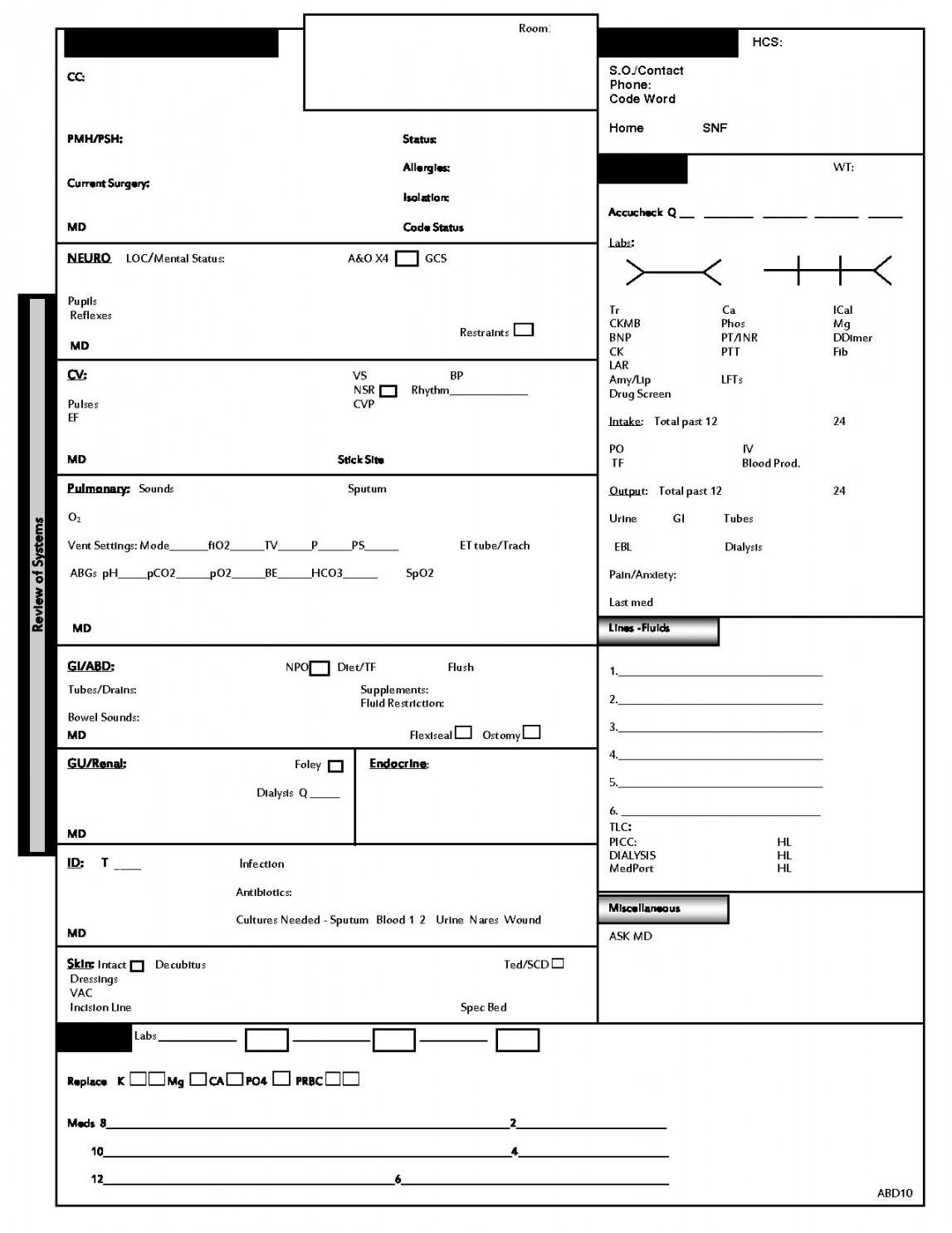 Pin on Nurse Report forms