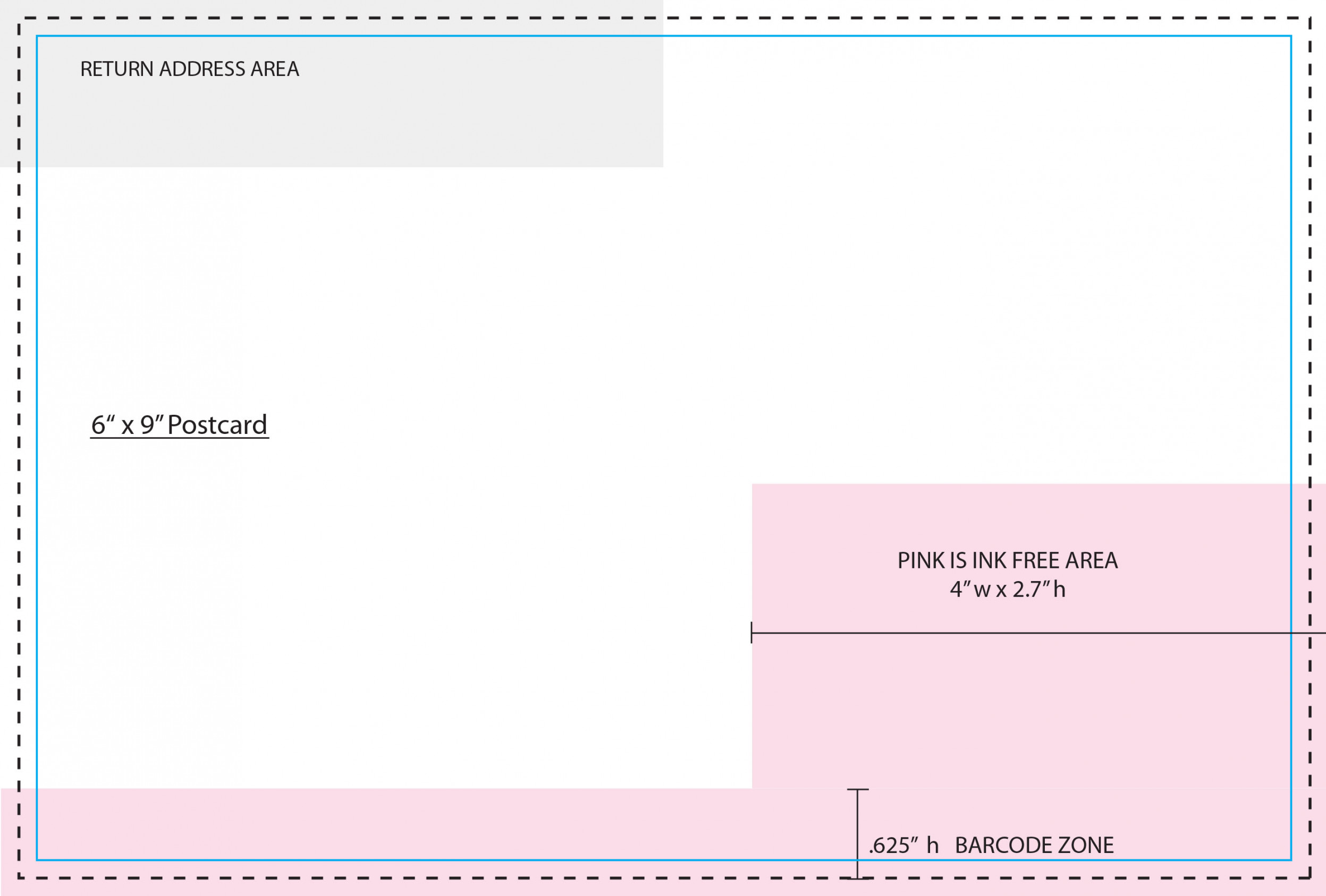 Postcard and Self-Mailer Templates