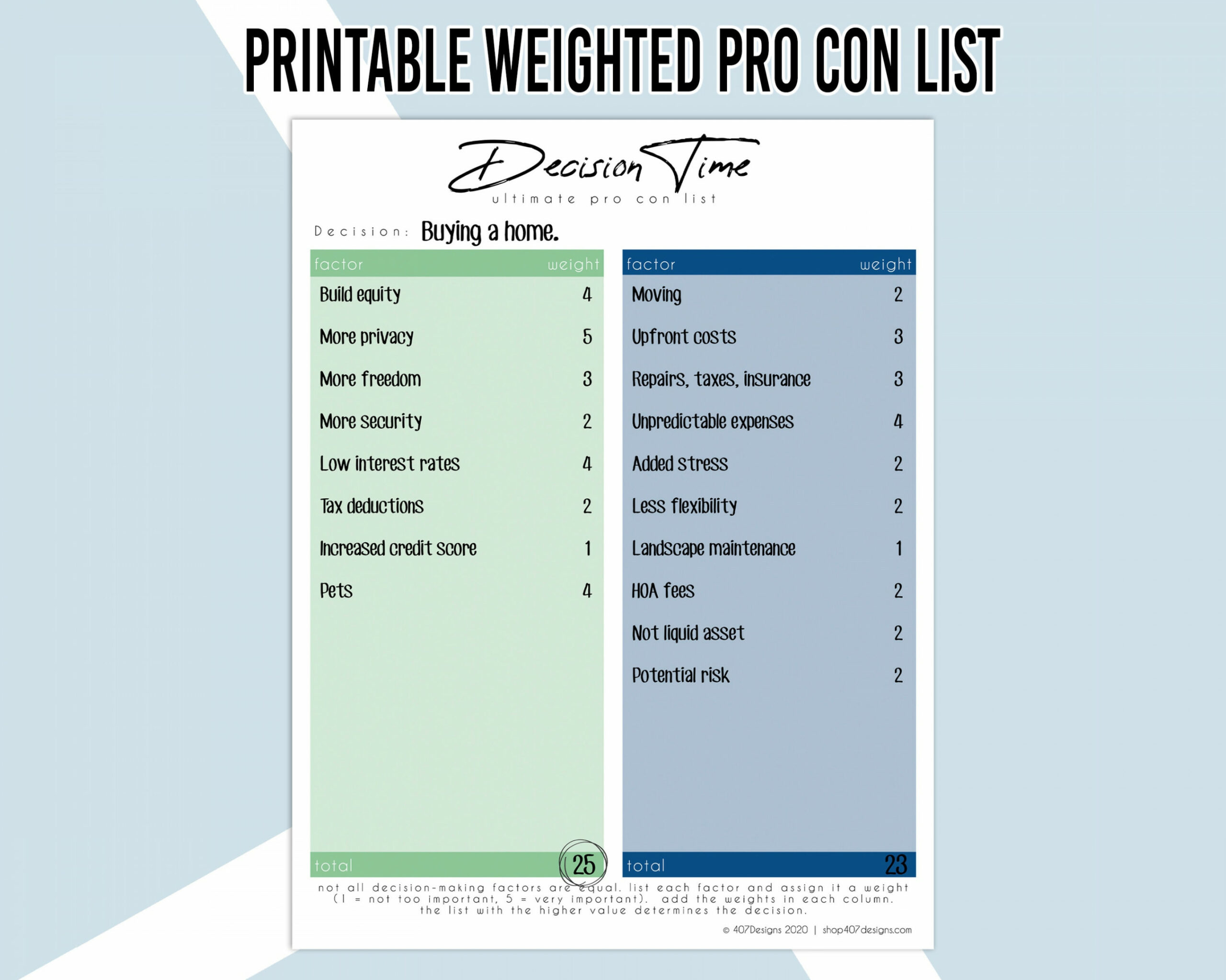 Printable Weighted Pro Con List Pros and Cons List Pro and - Etsy UK