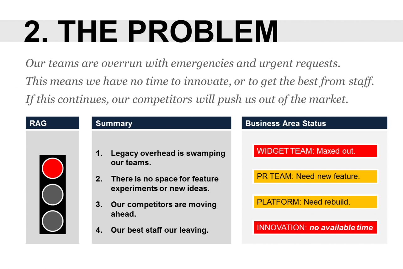 Problem Statement Template - for Innovation Project  Problem