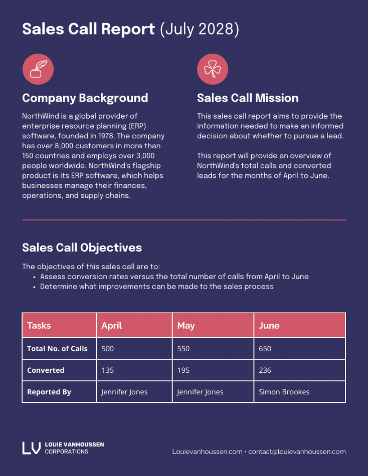 Sales Call Report Template - Venngage