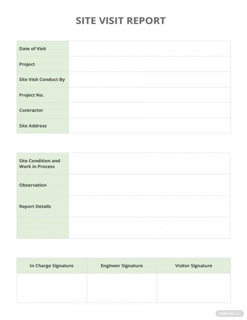 Sample Site Visit Report Template - Download in Word, Google Docs