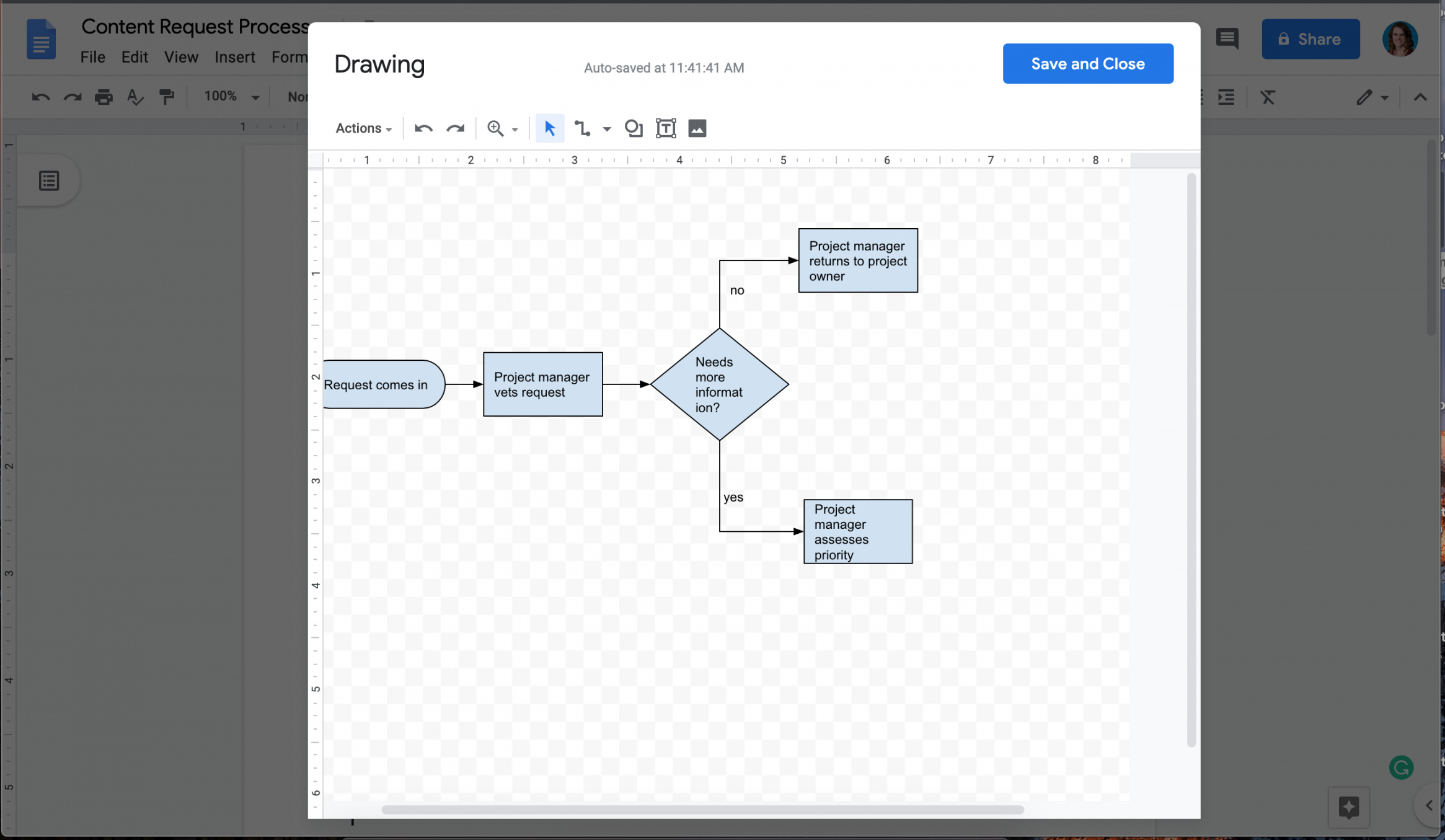 So erstellen Sie ein Flussdiagramm in Google Docs  Lucidchart